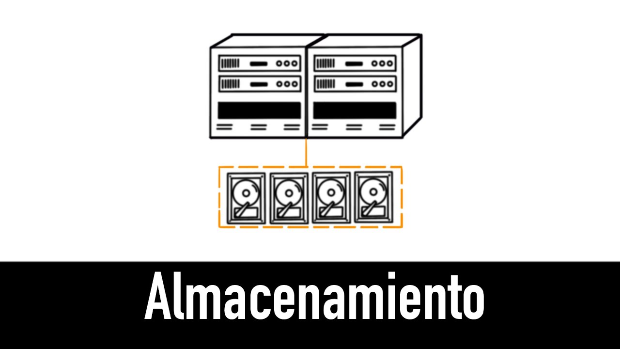 DAS vs NAS vs SAN: Almacenamiento explicado en 3 minutos