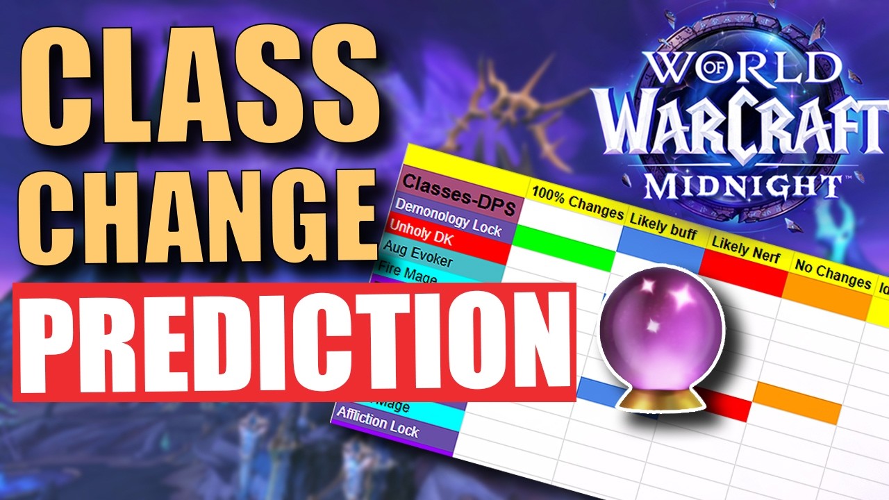 Class Changes *PREDICTION* - What Will Blizzard Do Next? | World of Warcraft Midnight