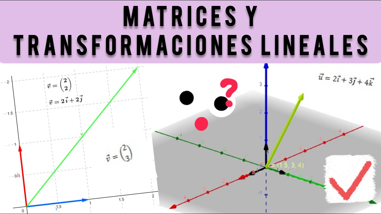 Matrices y Transformaciones Lineales