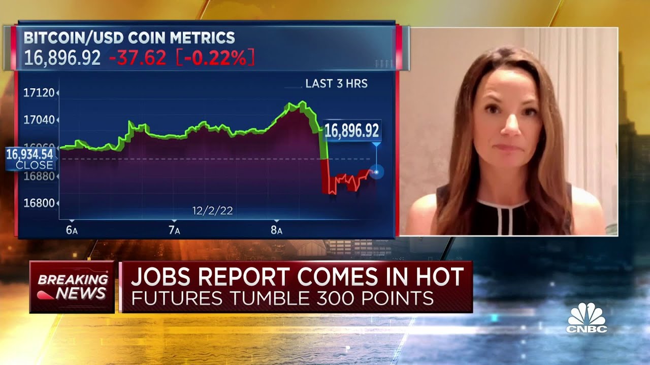 Expect sell signals for equity markets soon, says Fairlead's Katie Stockton