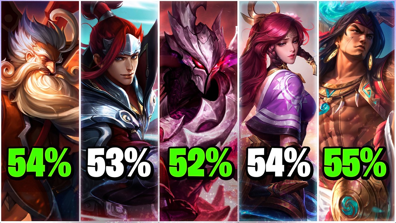 OS HERÓIS COM MAIS VITÓRIAS EM FEVEREIRO NO HONOR OF KINGS