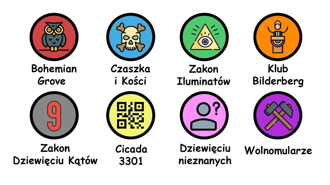 Tajemnicze Stowarzyszenia OPISANE W 10 Minut