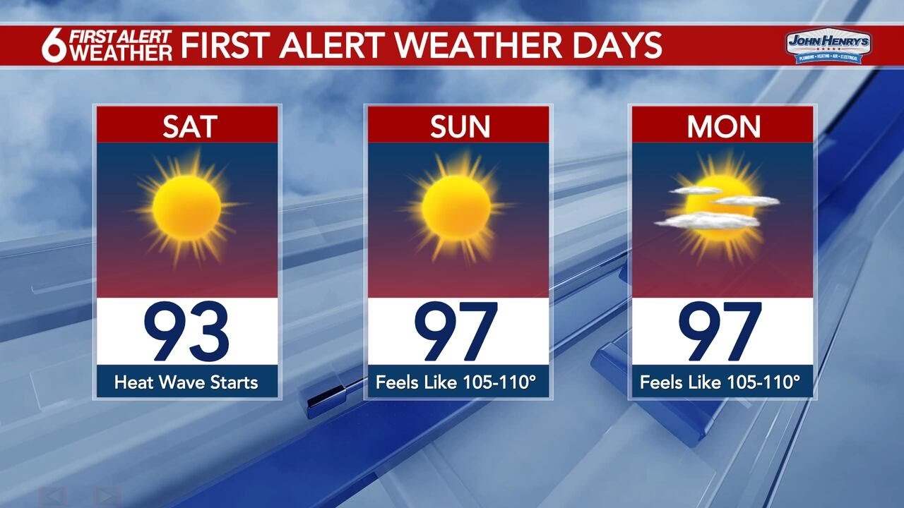 6 FIRST ALERT WEATHER DAYS: Heat wave peaks Saturday through Monday