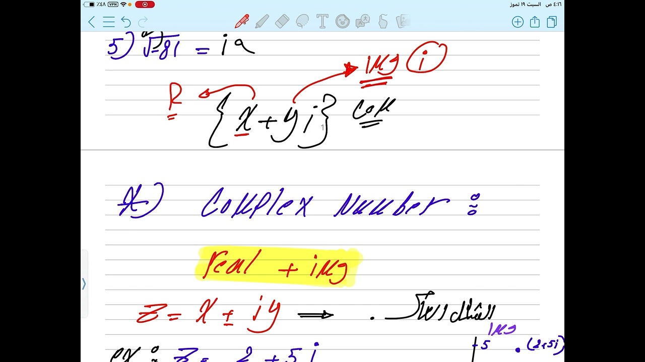 Complex Numbers شرح الأعداد المركبة