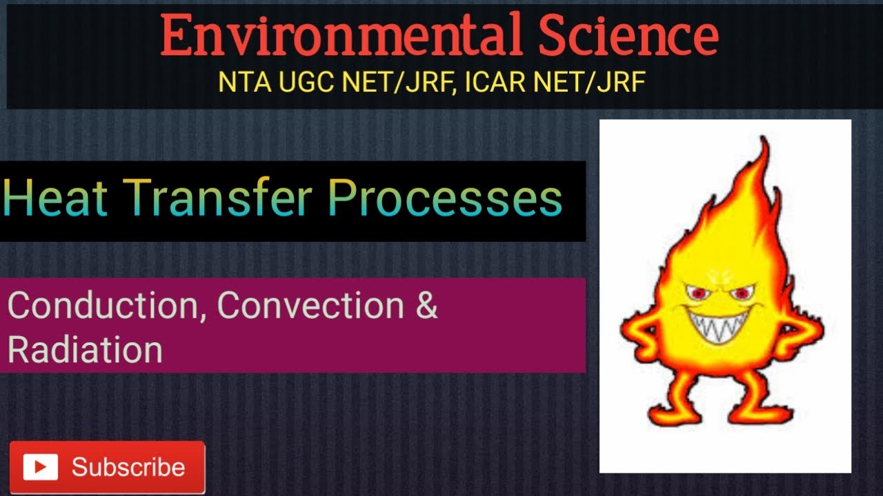 #Evs4ntanet # Environmental Science Heat Transfer Processes in Hindi | UGC NET/JRF  2020 |  Paper 2