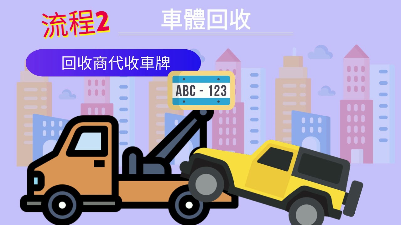 廢車回收一站通申請流程宣導影片