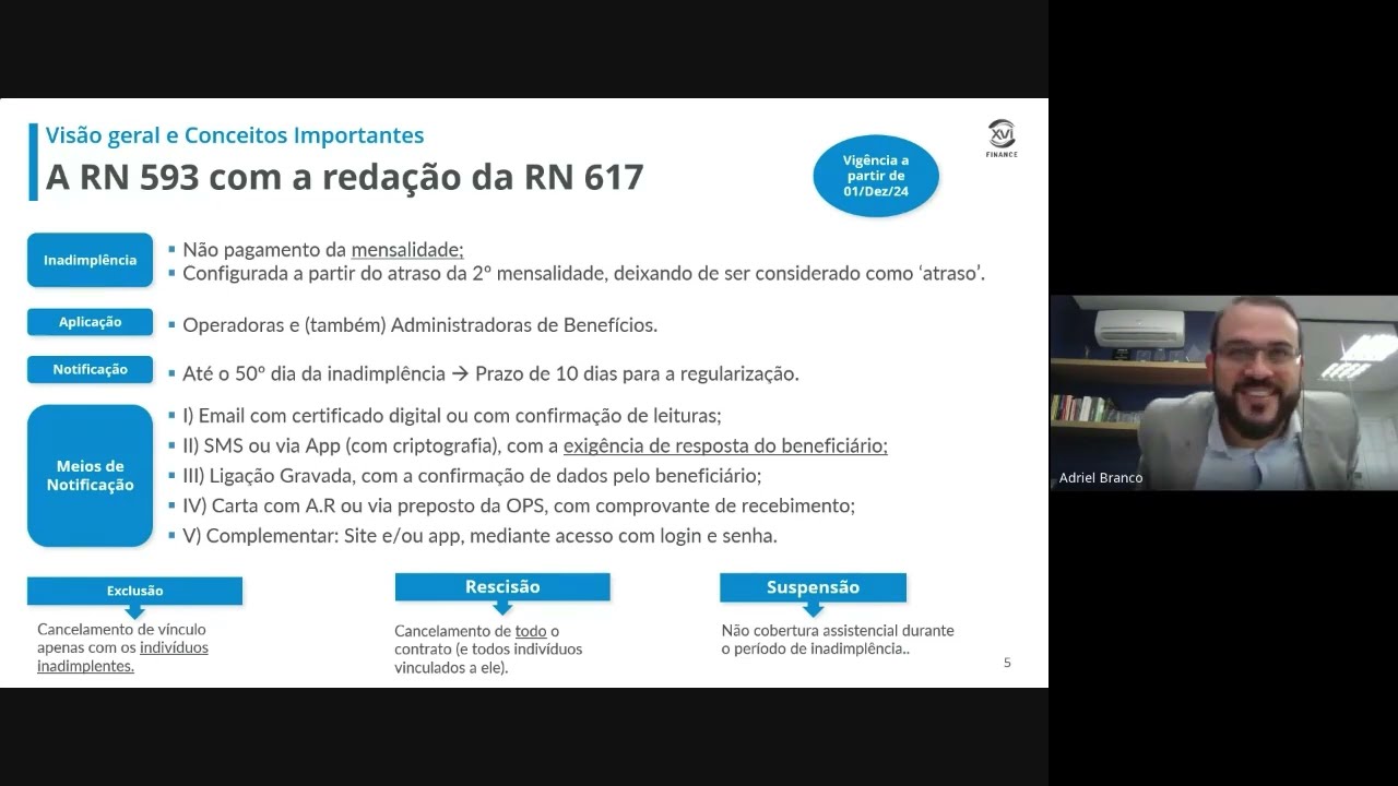 Desafios na Sa&uacute;de Suplementar: Adapta&ccedil;&atilde;o &agrave; Nova Regula&ccedil;&atilde;o RN-593 e Inadimpl&ecirc;ncia