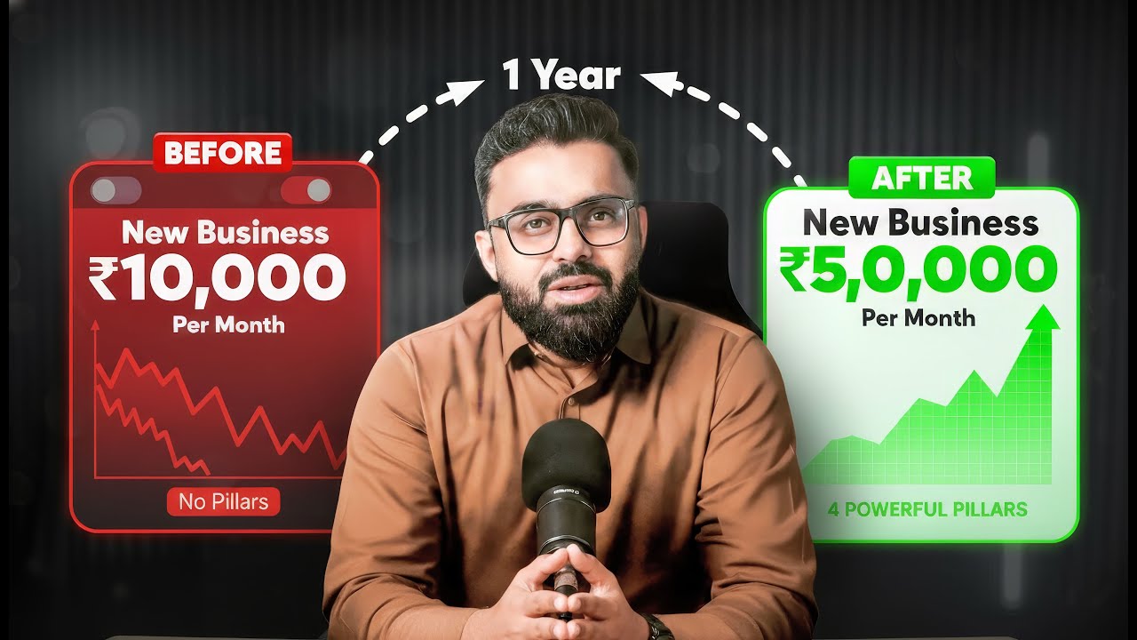 Rich Secret Disclosd |Start Business in 2026 | Masood Awan Podcast 
