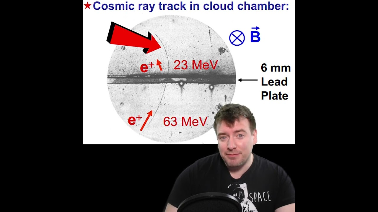 Первое наблюдение антиматерии: Андерсон и позитрон