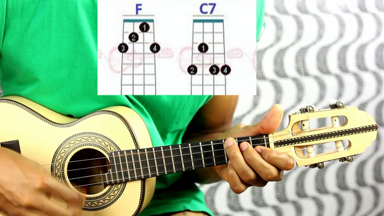 Cifras / A batucada dos nossos tatãs /  FDQ -