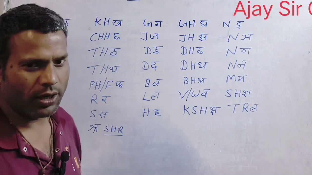 English ekdam basic se