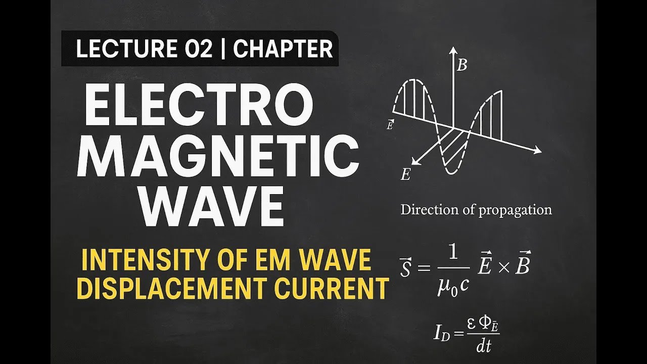 L - 2 | ELECTRO MAGNETIC WAVE | INTENSITY OF EM WAVE DISPLACEMENT CURRENT | #physics