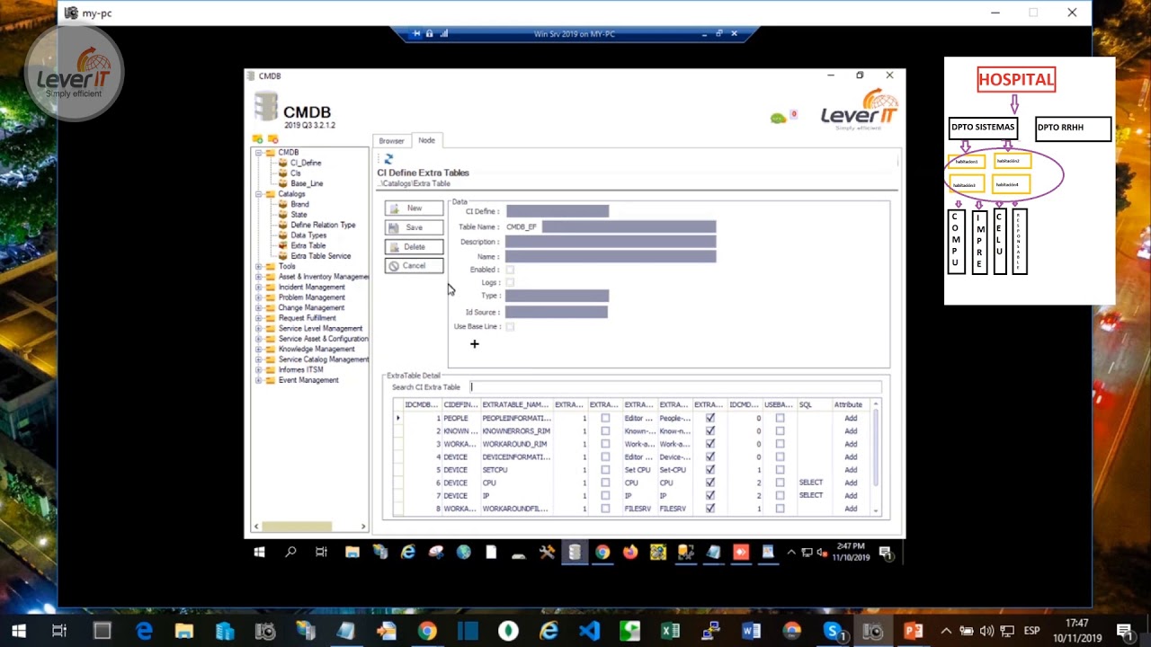 CMBD conceptos básicos 1
