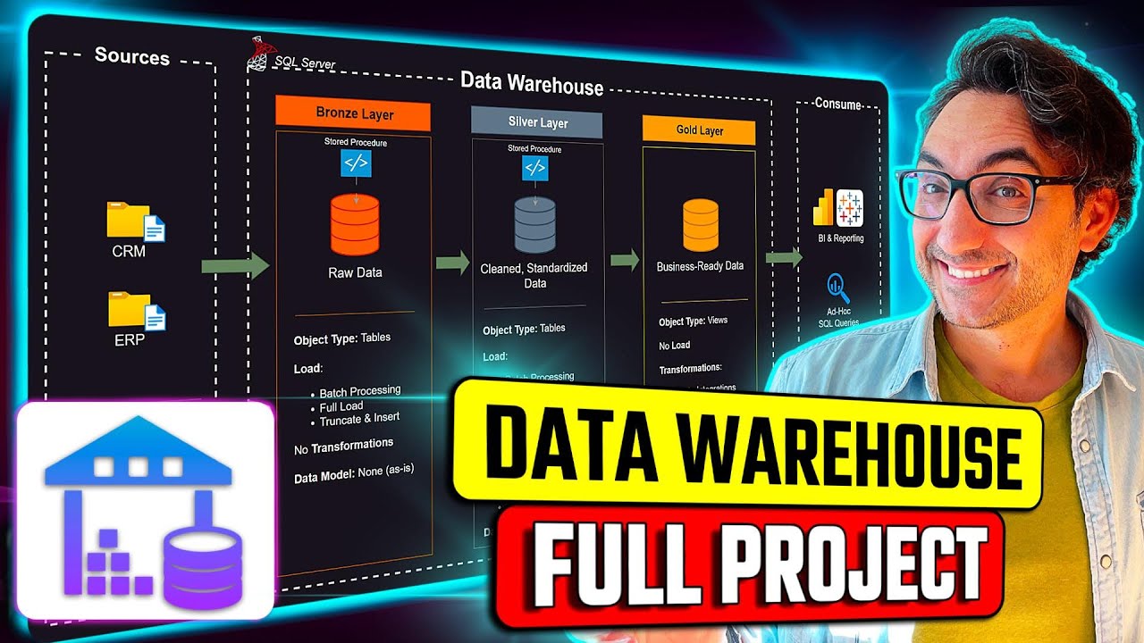 SQL Data Warehouse from Scratch | Full Hands-On Data Engineering Project