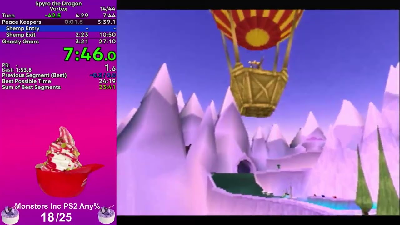 Spyro the Dragon | Vortex | 