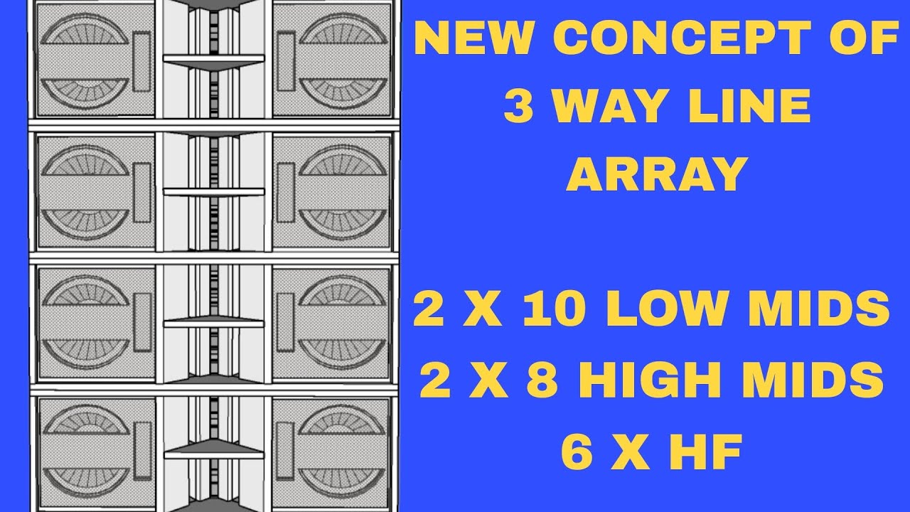 3 WAY LINE ARRAY