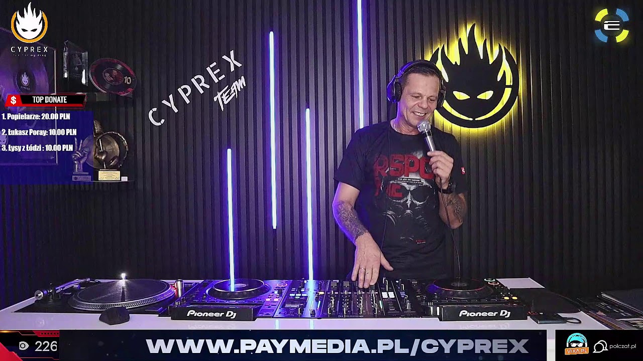 Cyprex  live transmisja vol.68    05.12.2025