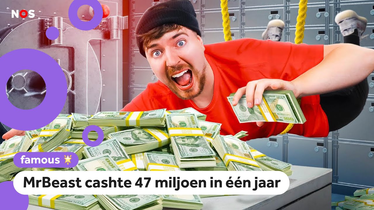 MrBeast is nu de best verdienende YouTuber ter wereld