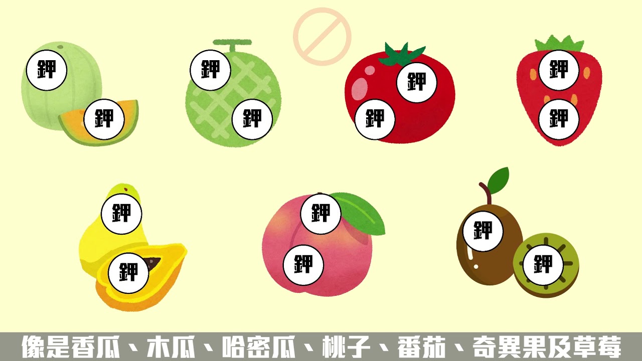 慢性腎臟病營養衛教影片-低磷低鉀飲食