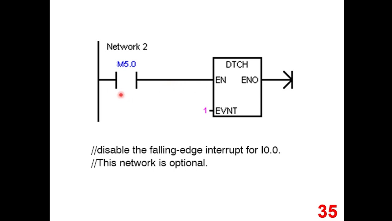 Lec_6_3 Interrupt Instructions (A first basic Example)