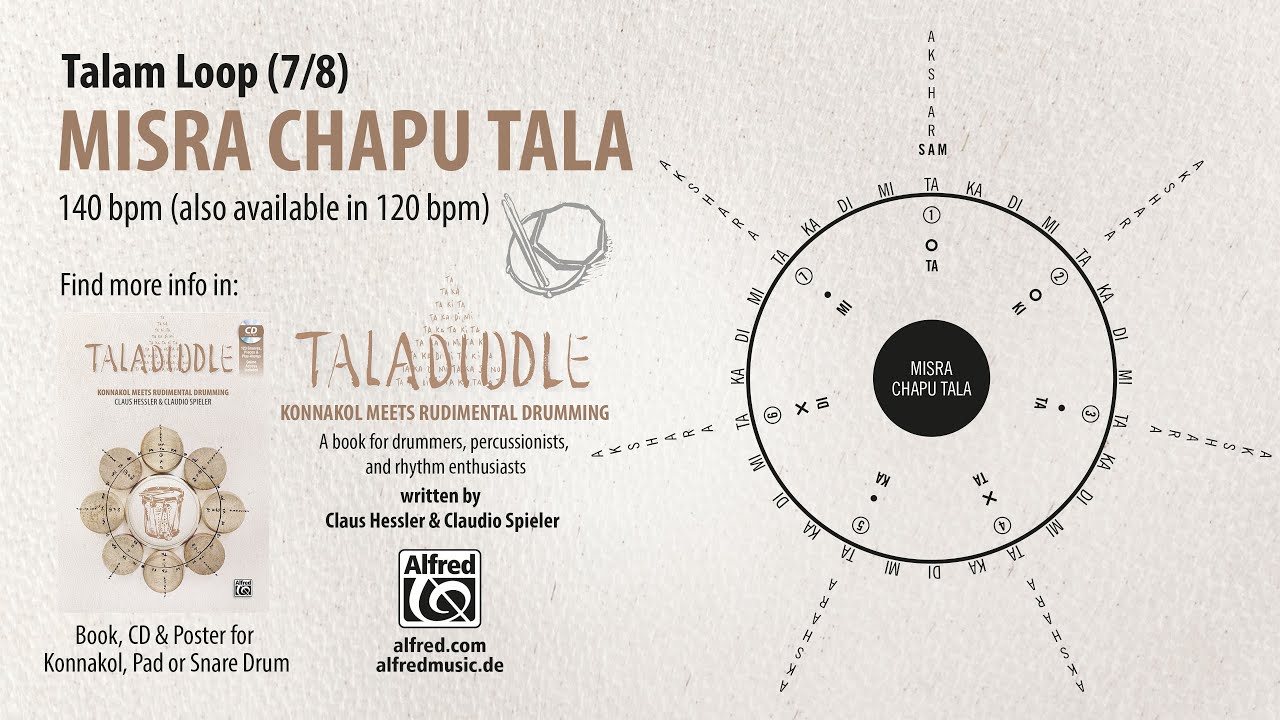 TALADIDDLE | Talam Loop (7/8) | MISRA CHAPU TALA | 140 bpm