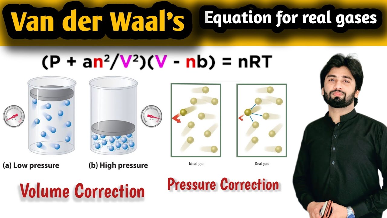 Van der Waal's Equation | Derivation with Volume and Pressure Correction #VanderwaalEquation
