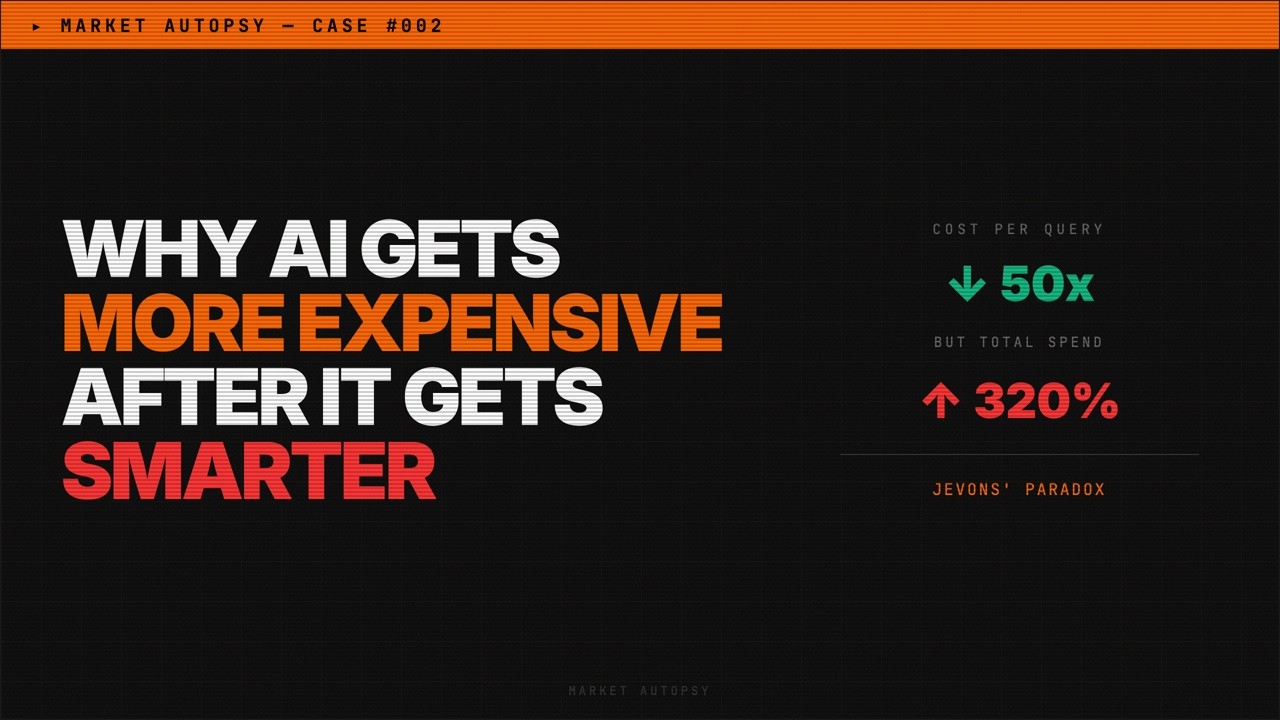 Why AI Gets More Expensive After It Gets Smarter