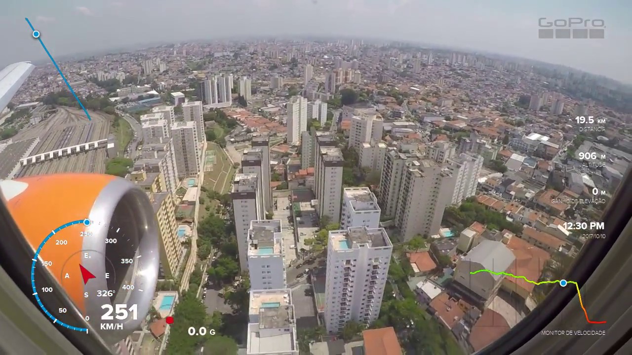 Qual é a velocidade que um avião pousa? Telemetry Gopro Hero 5 Black