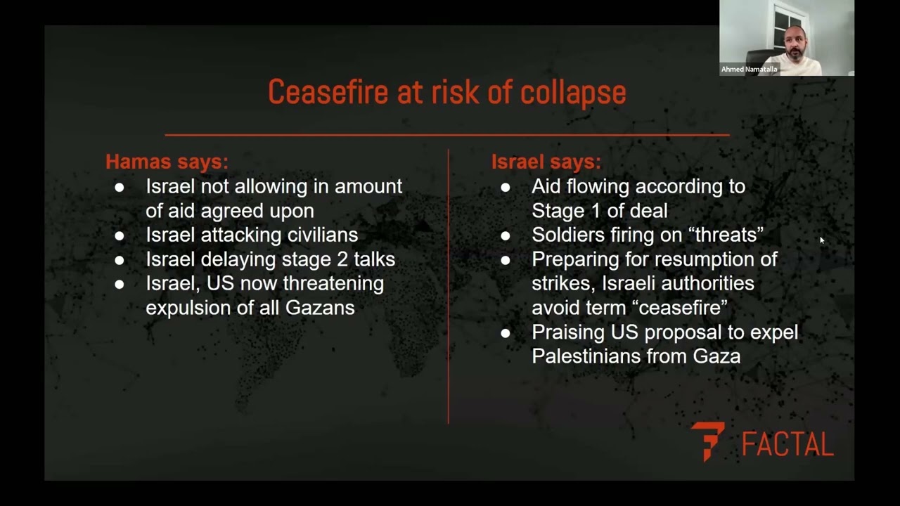 Ahmed Namatalla on the ceasefire at risk of collapse | Global Security Briefing | February 13, 2025