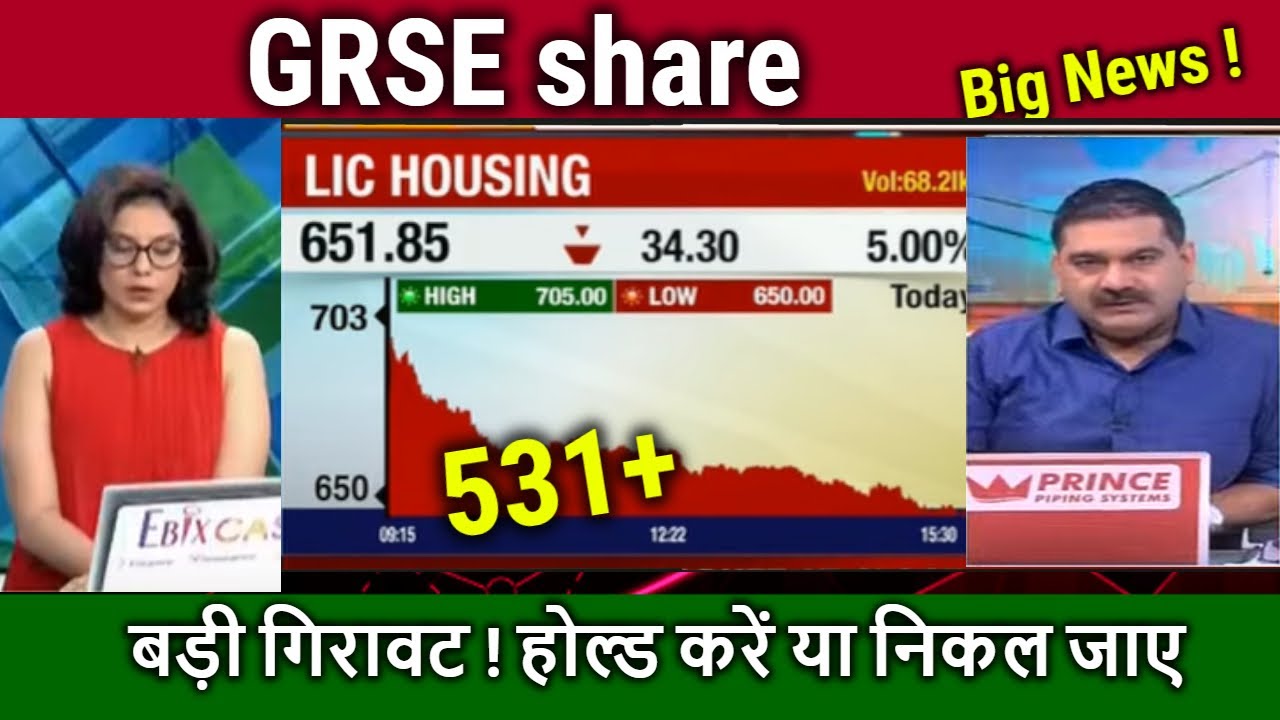 GRSE share latest news,grse share analysis,grse share target tomorrow,grse share news,
