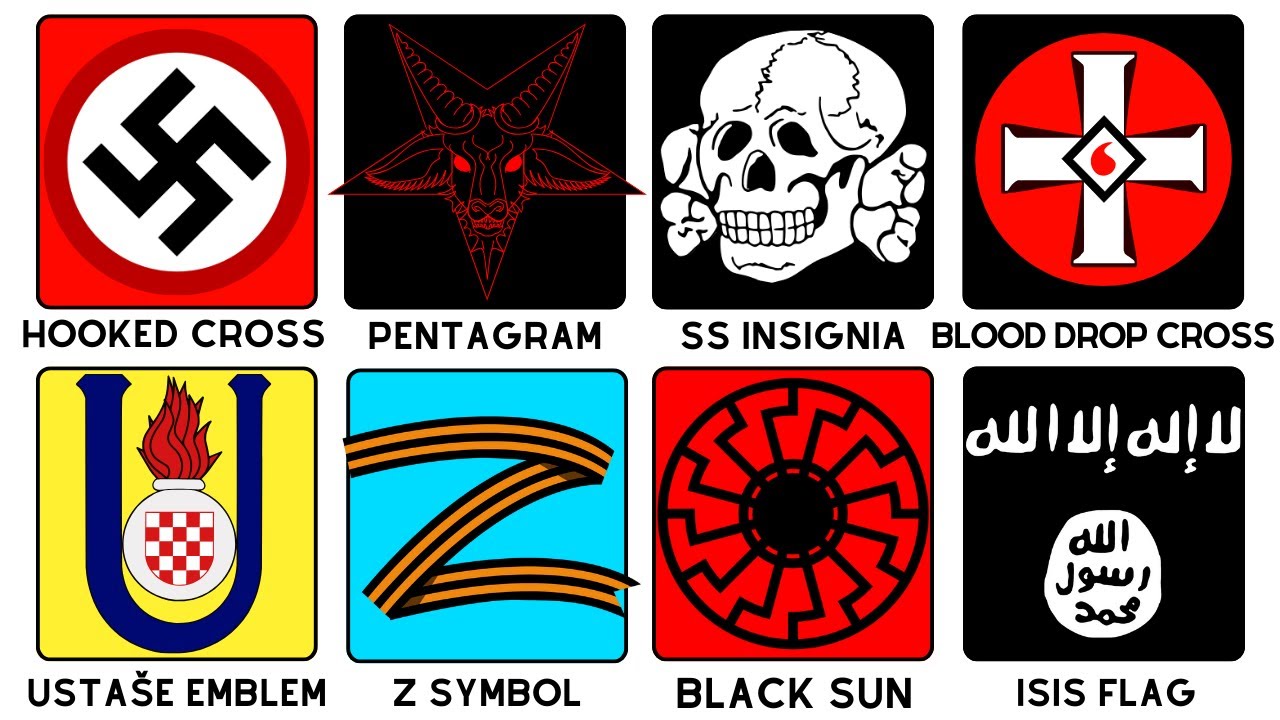 The Most Censored Symbols Explained in 16 Minutes