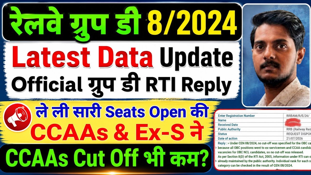 Group D 8/2024 New RTI Reply For Cut Off Of OBC Category In Jaipur|| CCAAs & Ex Serviceman Happy