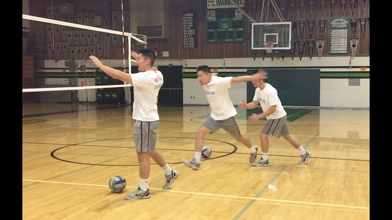 Right Side Spiking FOOTWORK - How to SPIKE a Volleyball Tutorial