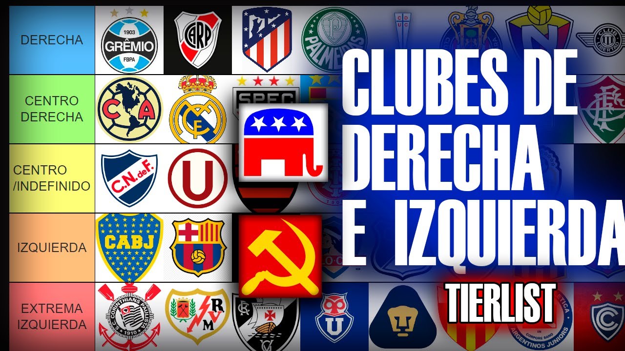 ⚽ CLUBES DE FÚTBOL y su ORIENTACIÓN POLÍTICA - TIERLIST - Derecha Izquierda 🧐