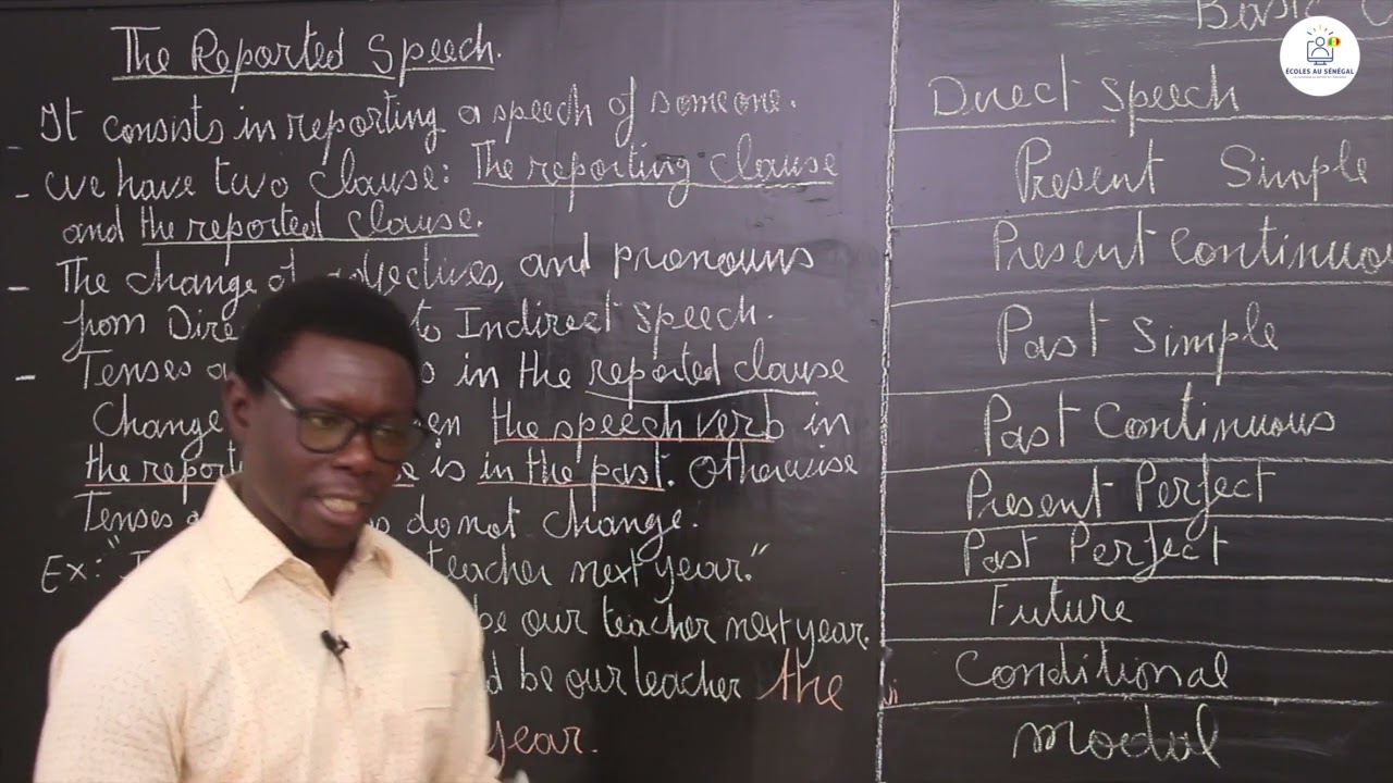 Cours - Seconde - Anglais : The reported speech / Mr Zally