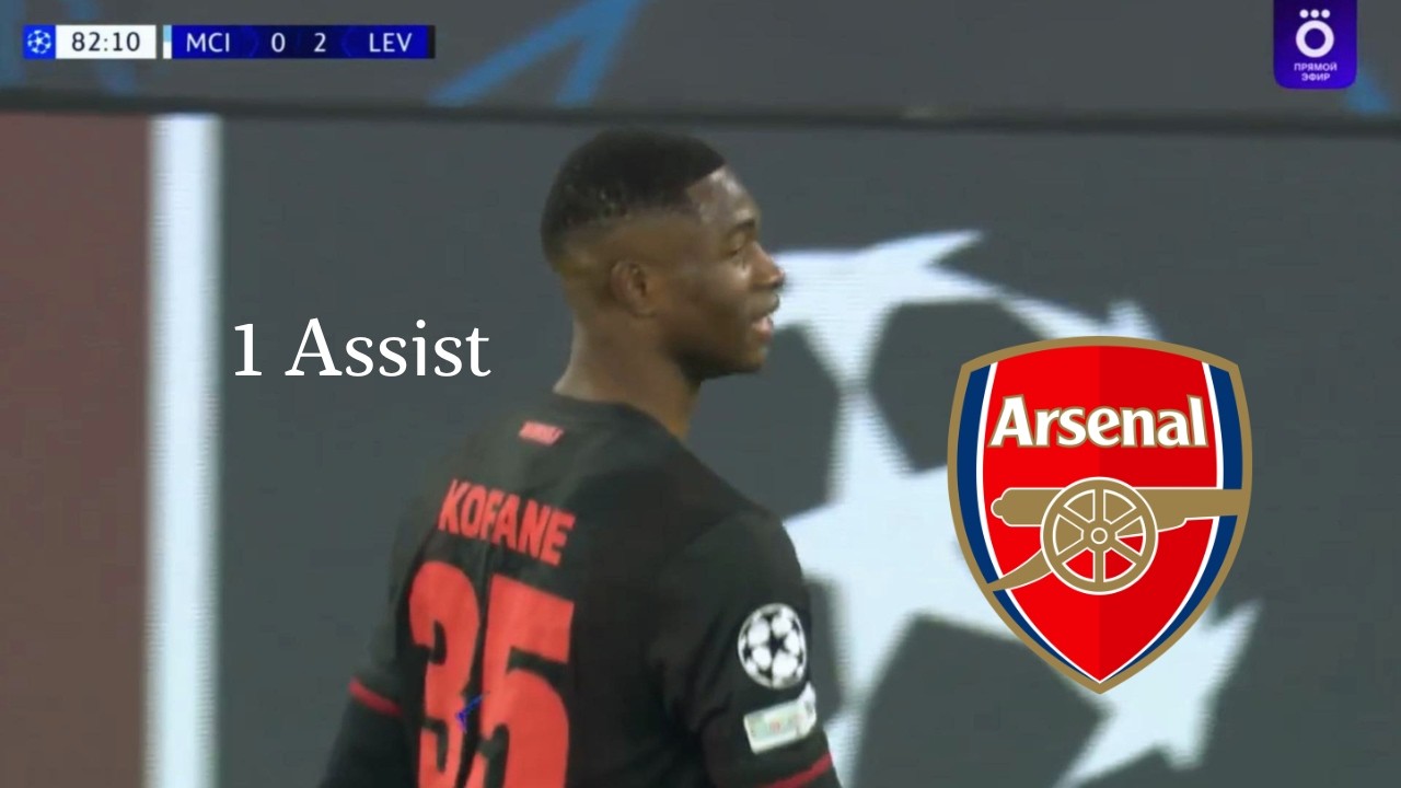 Christian Kofane Perfomance VS Manchester City At Etihad 25/26 - Arsenal Striker Target