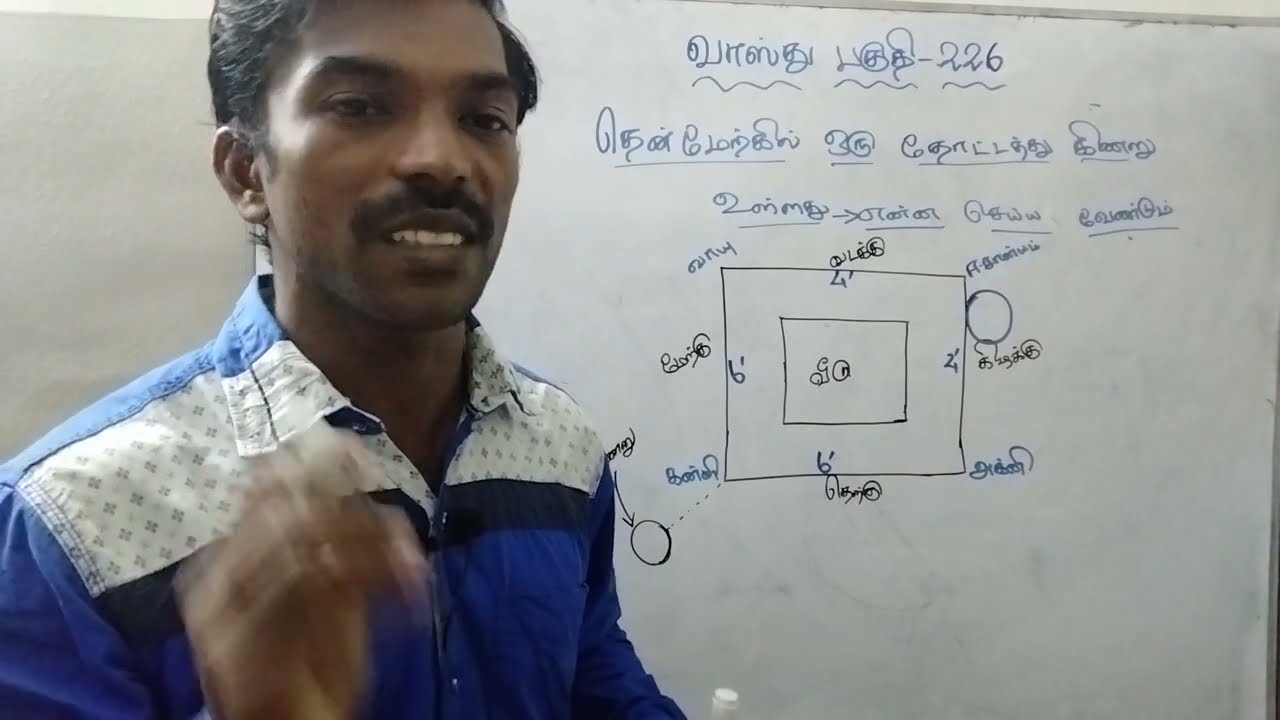 தென்மேற்கு பகுதியில் ஒரு தோட்டத்து கிணறு உள்ளது அப்போது என்ன செய்ய வேண்டும்.