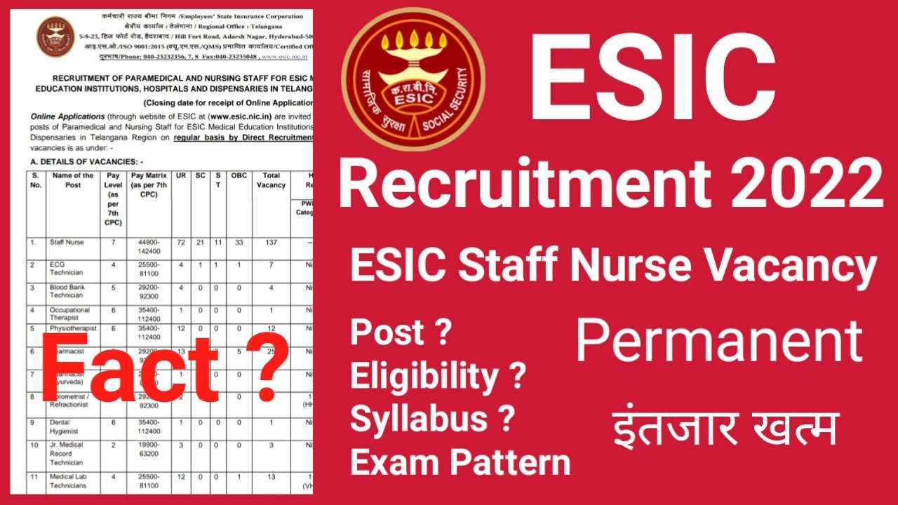 ESIC Staff Nurse Vacancy 2022 || Post 137 ESIC Syllabus 2022 ESIC Exam Pattern 2022 GNM & BSC