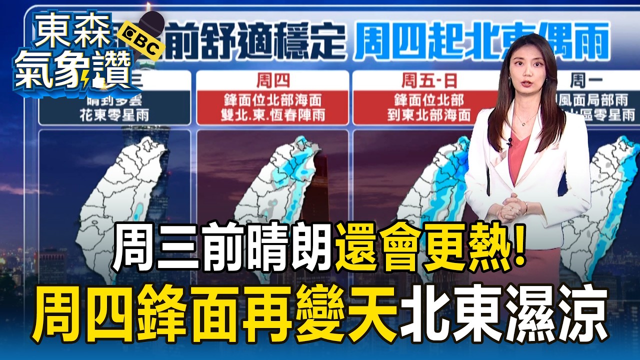 周三前晴朗「還會更熱」！周四「鋒面再變天」北東較濕涼.中南暖熱【東森氣象讚】