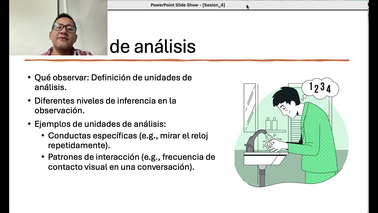 La observación psicológica