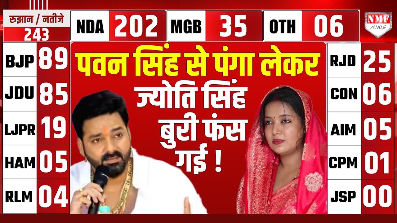 पवन सिंह की पत्नी ज्योति सिंह पंगा लेकर गलती कर गई, हालत खराब हो गई !