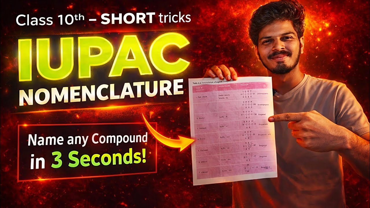 IUPAC - Nomenclature of any Compound in 3 Seconds | Short Trick for Class 10th | Hassan Sir 