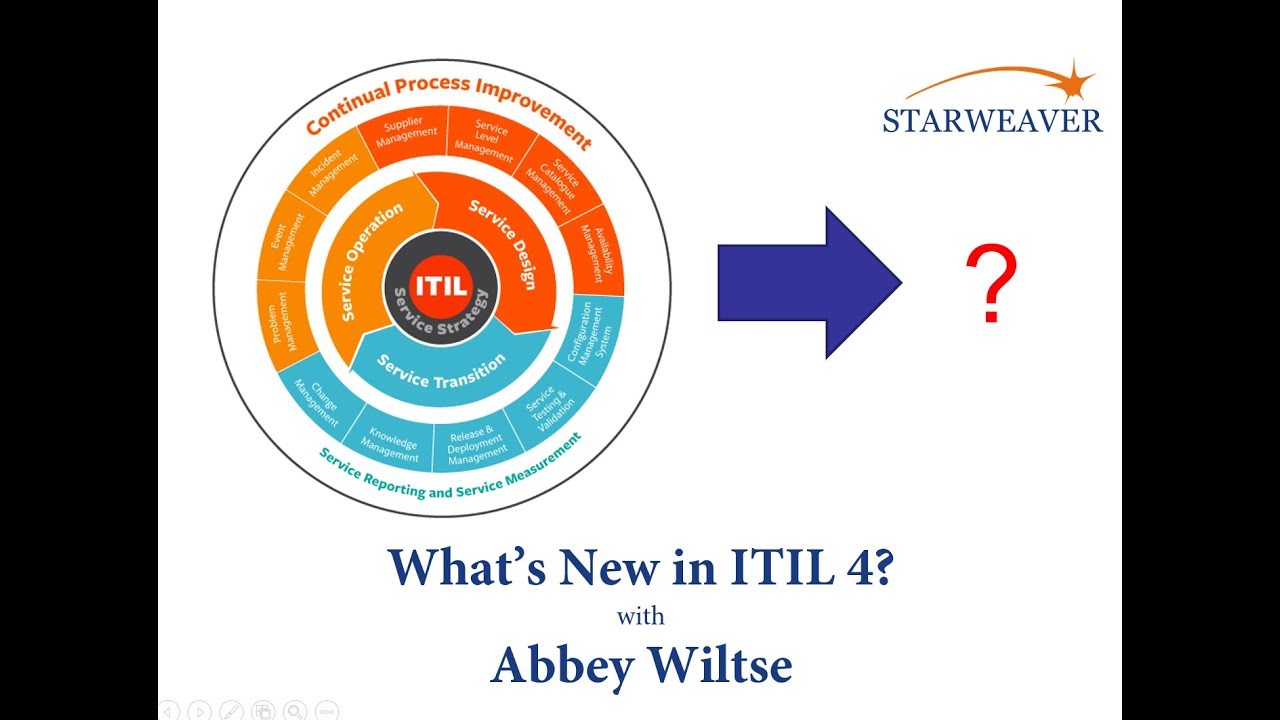 What's New in ITIL 4? | ITIL® Best Practices | ITIL® 4 certifications | Starweaver