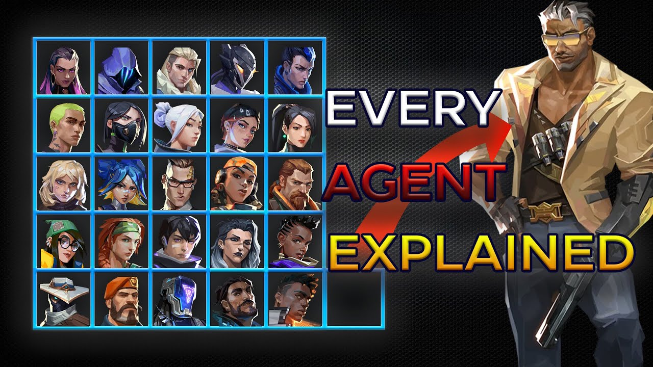 What You Need to Know about Every Valorant Agent in 2025 (Tejo included)