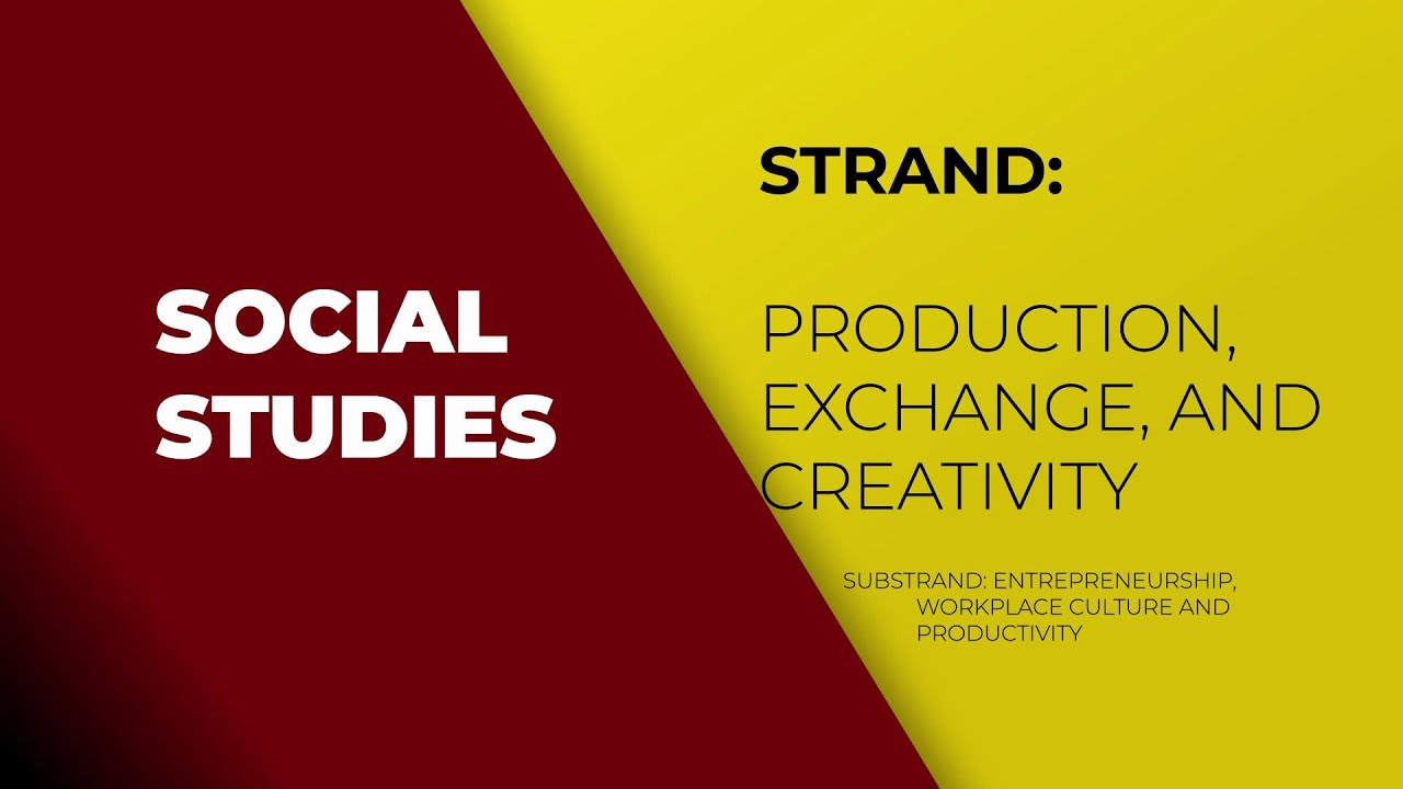 SOCIAL STUDIES LESSON  ||  ENTREPRENEURSHIP, WORKPLACE CULTURE AND PRODUCTIVITY