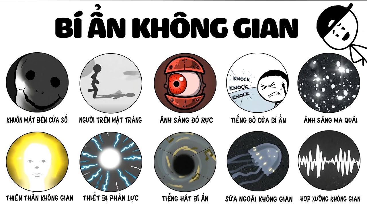 Những Điều Bí Ẩn Mà Phi Hành Gia Nhìn Thấy Ngoài Không Gian 🪐🌌