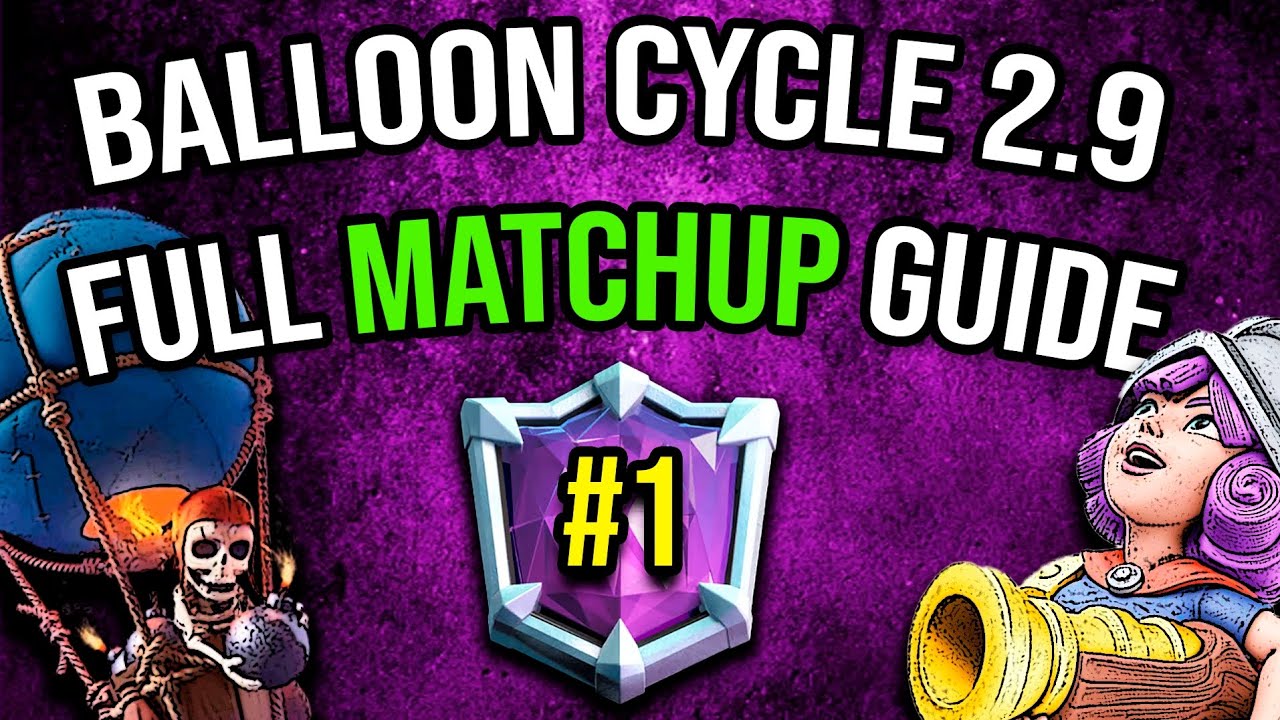 FULL MATCHUP GUIDE FOR *BALLOON CYCLE 2.9* 🏆🎈 - (April - May 2026)