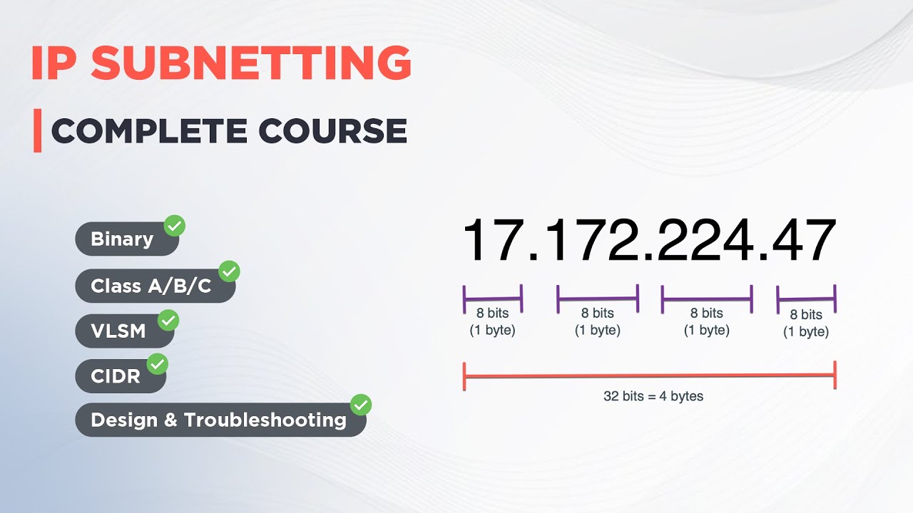 IP Subnetting - Complete Course [Binary, Class A/B/C, VLSM, CIDR, Design & Troubleshooting]