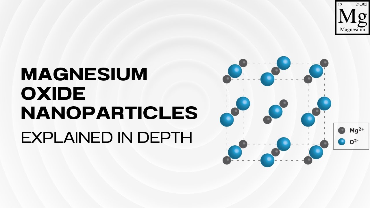 Magnesium Oxide Nanoparticles Explained in Detail