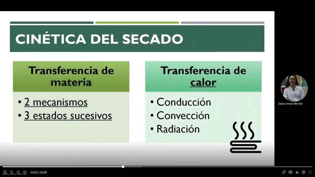 secado